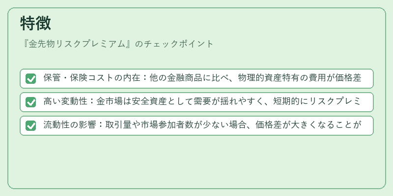 特徴（金先物リスクプレミアム）の図解