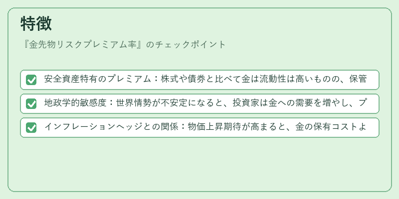 特徴(金先物リスクプレミアム率)の図解