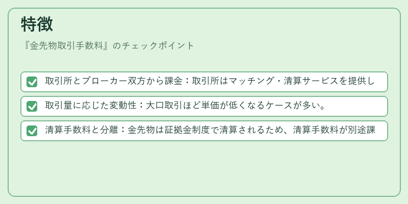 特徴（金先物取引手数料）の図解