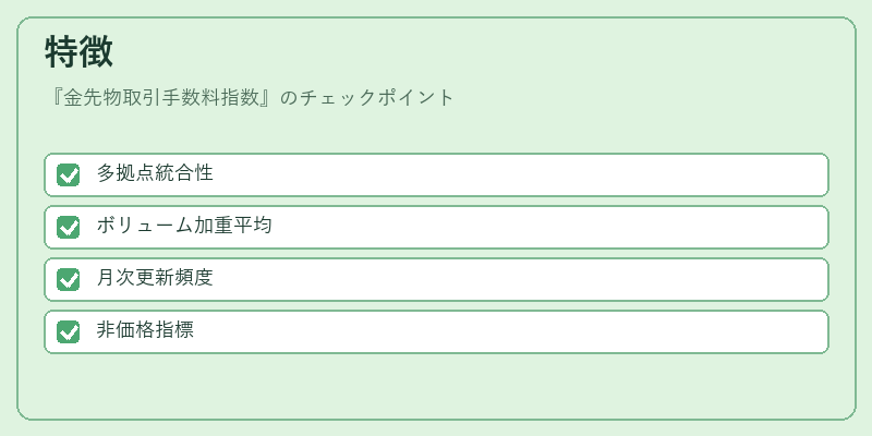 特徴（金先物取引手数料指数）の図解