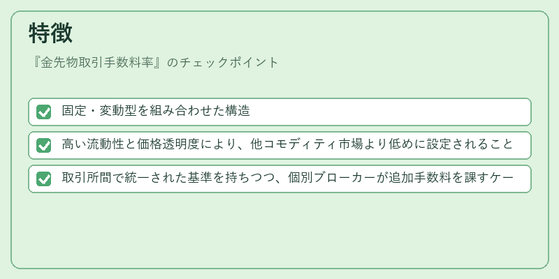 特徴（金先物取引手数料率）の図解