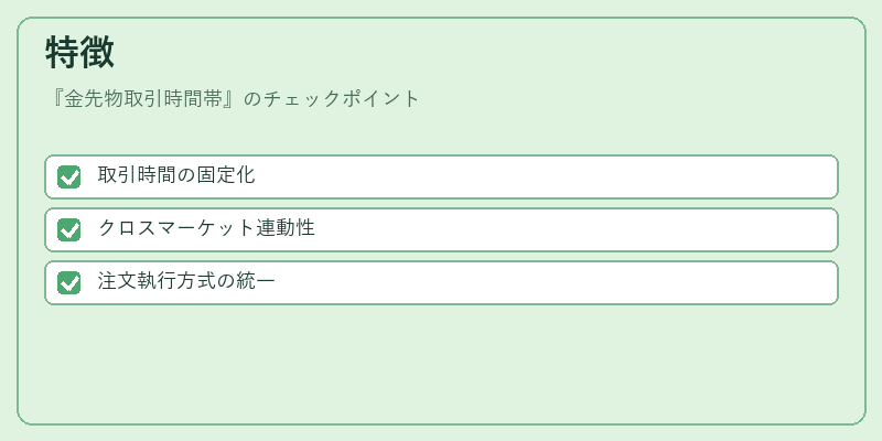 特徴（金先物取引時間帯）の図解
