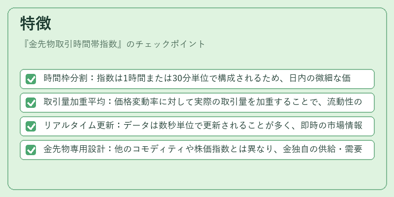 特徴(金先物取引時間帯指数)の図解