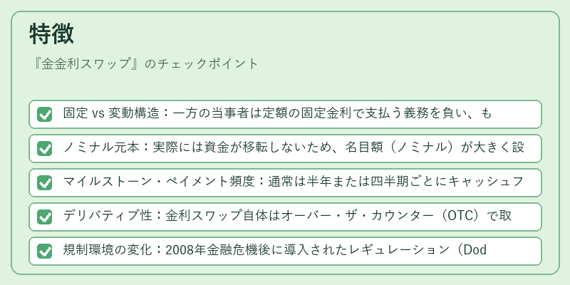 特徴（金金利スワップ）の図解
