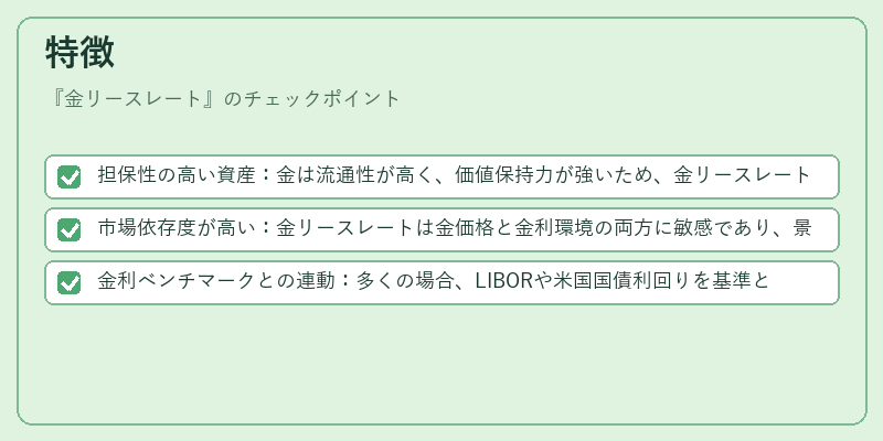 特徴（金リースレート）の図解