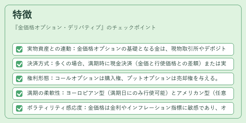 特徴（金価格オプション・デリバティブ）の図解