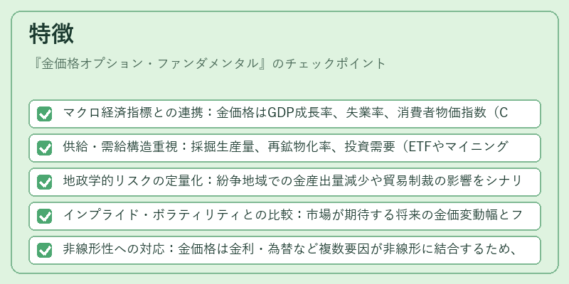 特徴（金価格オプション・ファンダメンタル）の図解