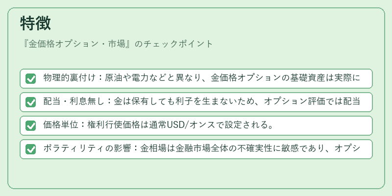 特徴（金価格オプション・市場）の図解