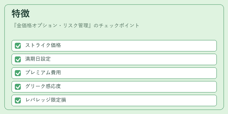 特徴（金価格オプション・リスク管理）の図解