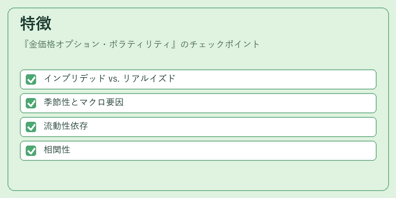 特徴（金価格オプション・ボラティリティ）の図解
