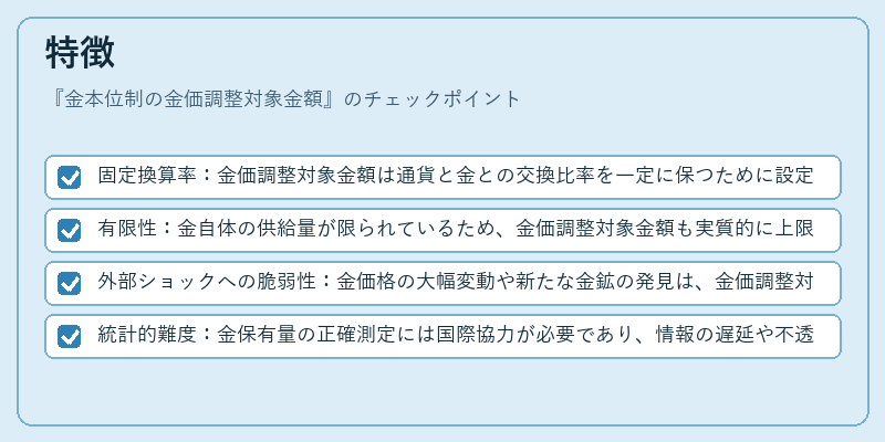 特徴(金本位制の金価調整対象金額)の図解