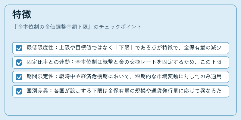 特徴（金本位制の金価調整金額下限）の図解