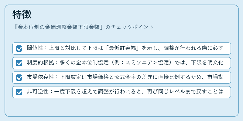 特徴（金本位制の金価調整金額下限金額）の図解
