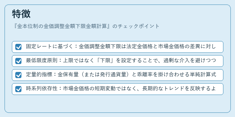 特徴（金本位制の金価調整金額下限金額計算）の図解