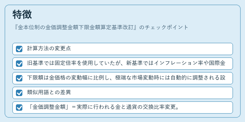 特徴（金本位制の金価調整金額下限金額算定基準改訂）の図解