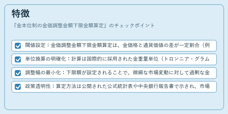 特徴（金本位制の金価調整金額下限金額算定）の図解