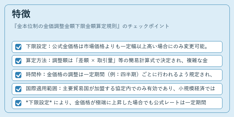 特徴（金本位制の金価調整金額下限金額算定規則）の図解
