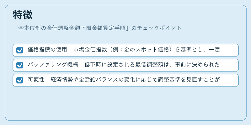 特徴（金本位制の金価調整金額下限金額算定手順）の図解