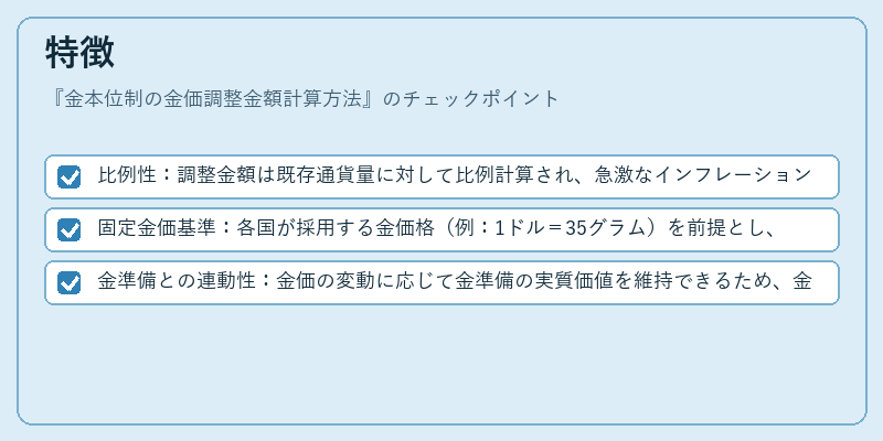 特徴（金本位制の金価調整金額計算方法）の図解