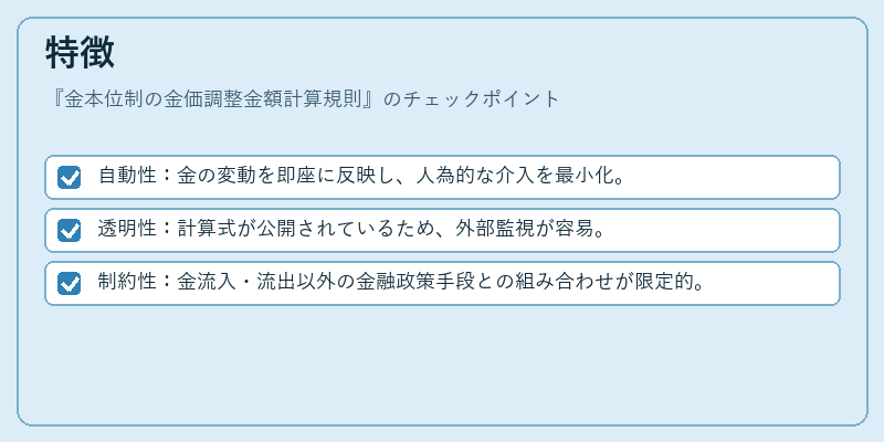 特徴（金本位制の金価調整金額計算規則）の図解