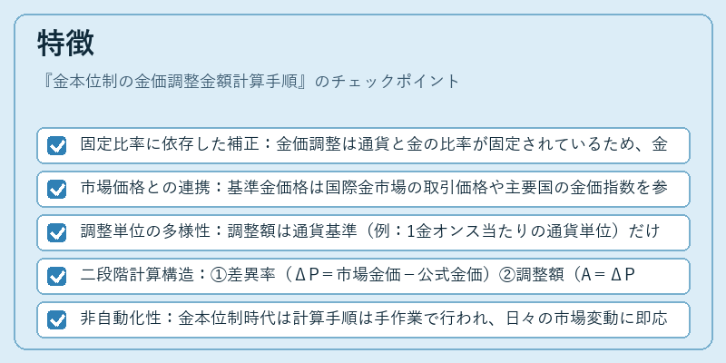 特徴(金本位制の金価調整金額計算手順)の図解