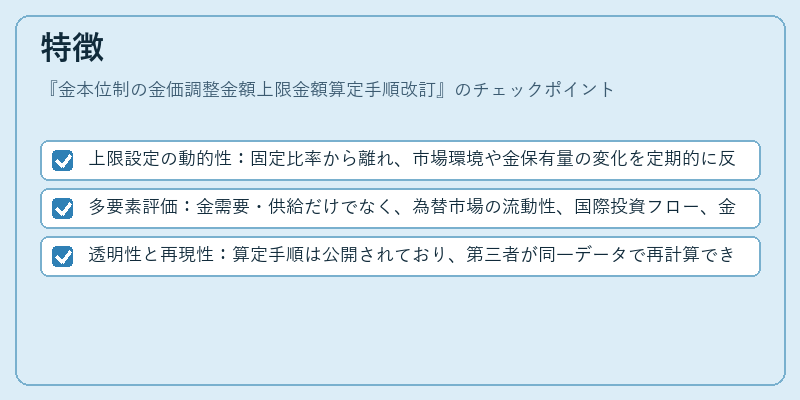 特徴（金本位制の金価調整金額上限金額算定手順改訂）の図解
