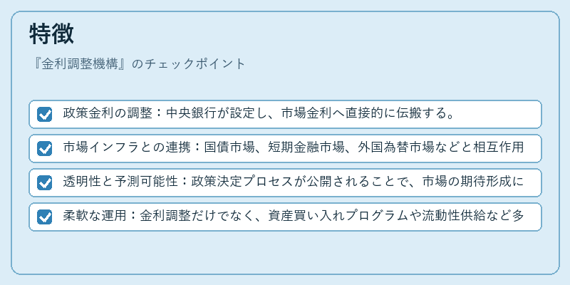 特徴（金利調整機構）の図解