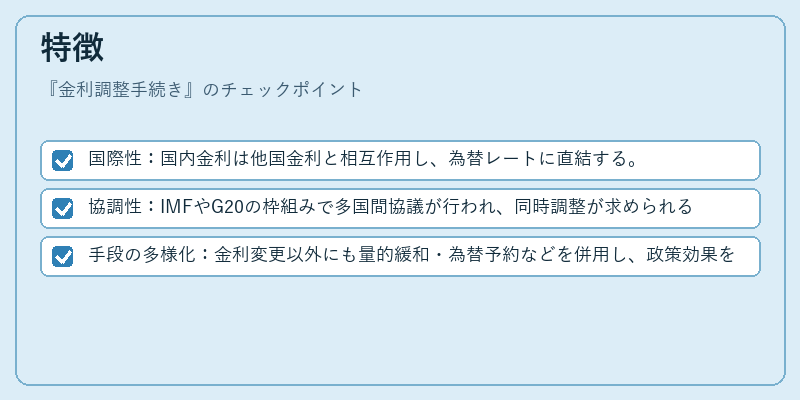 特徴（金利調整手続き）の図解