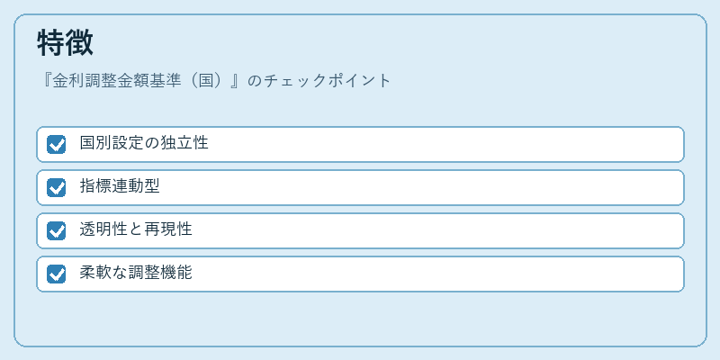 特徴（金利調整金額基準（国））の図解