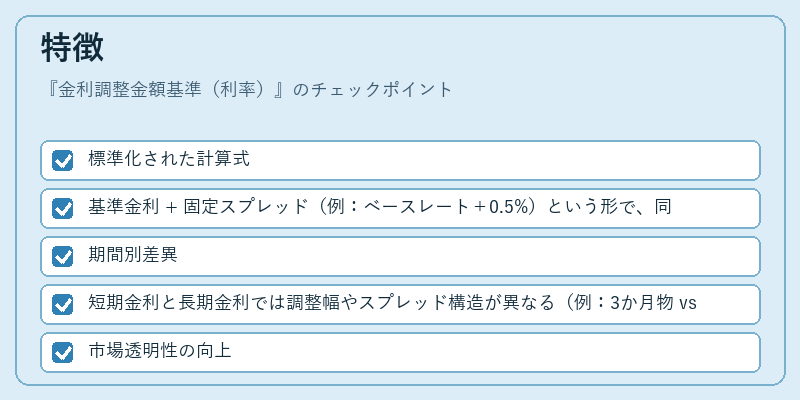 特徴（金利調整金額基準（利率））の図解