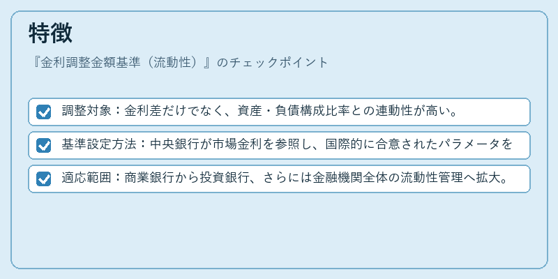 特徴（金利調整金額基準（流動性））の図解