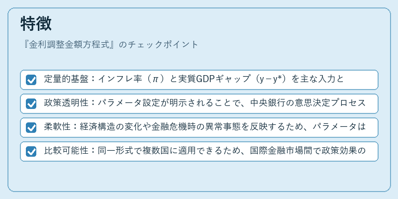 特徴(金利調整金額方程式)の図解