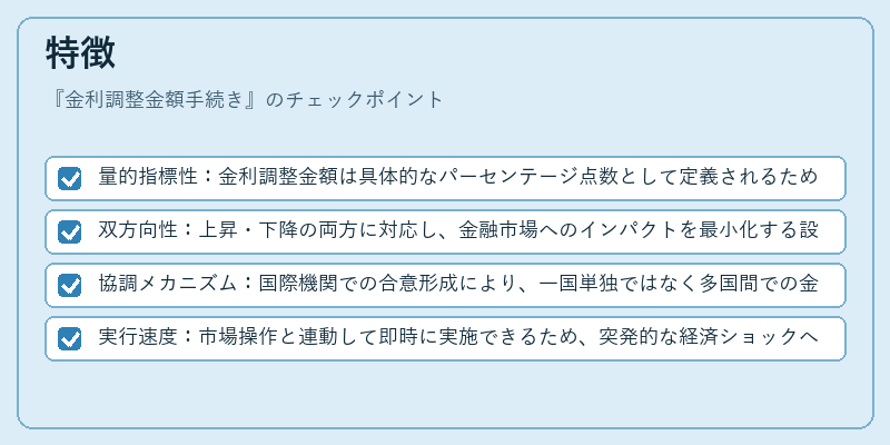 特徴（金利調整金額手続き）の図解