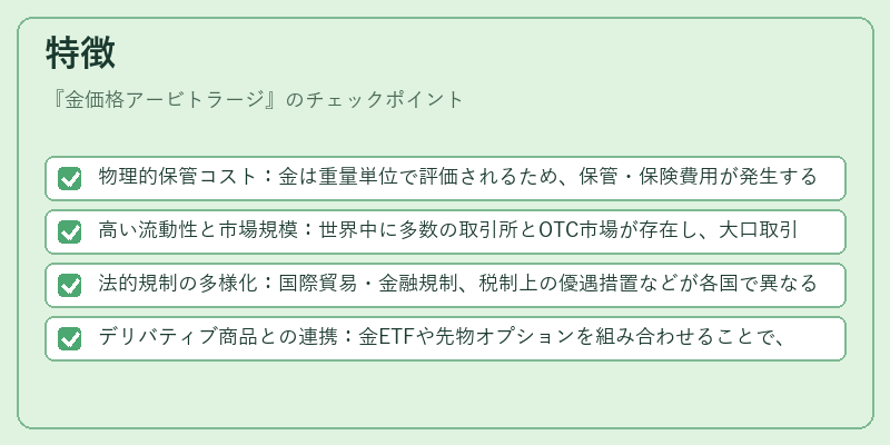 特徴（金価格アービトラージ）の図解