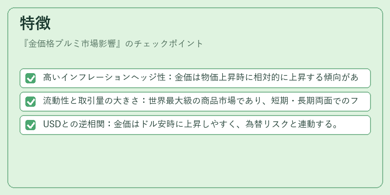 特徴（金価格ブルミ市場影響）の図解