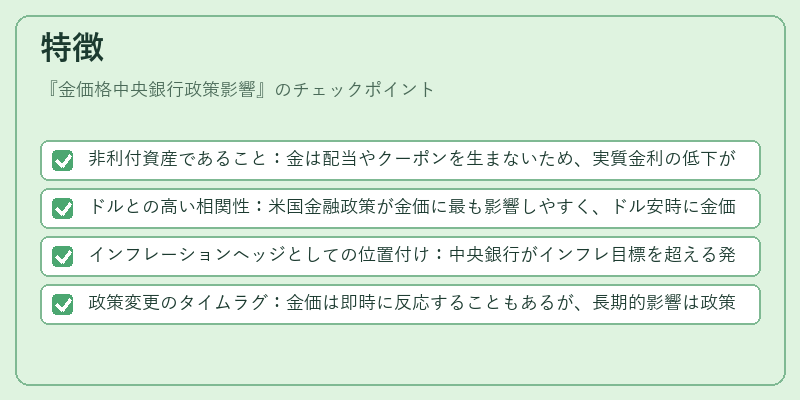 特徴（金価格中央銀行政策影響）の図解
