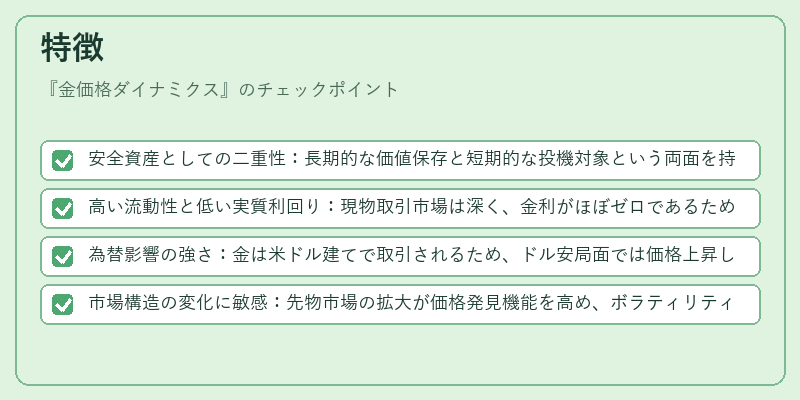 特徴(金価格ダイナミクス)の図解