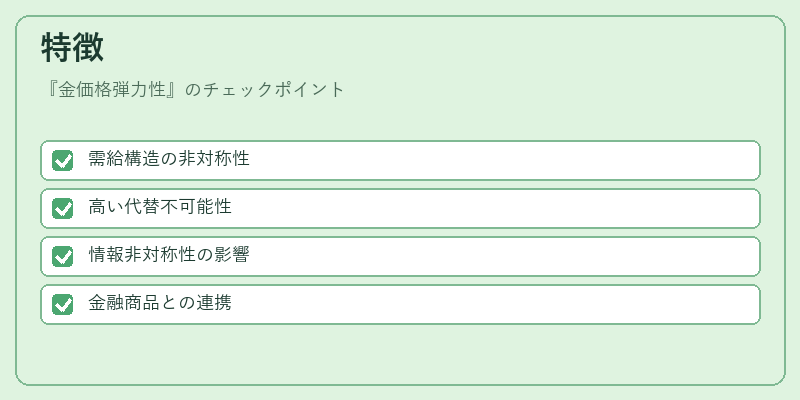 特徴（金価格弾力性）の図解