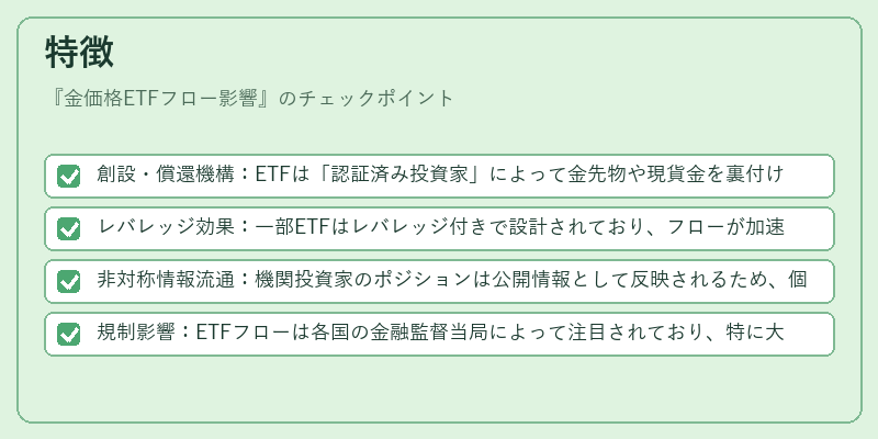 特徴（金価格ETFフロー影響）の図解