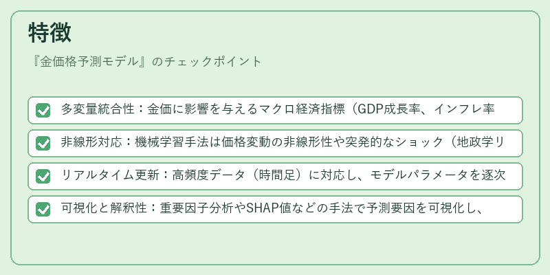 特徴（金価格予測モデル）の図解