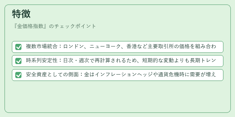 特徴（金価格指数）の図解