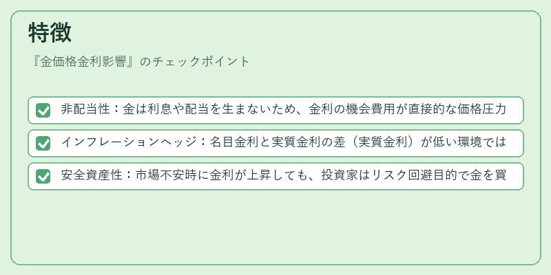 特徴（金価格金利影響）の図解