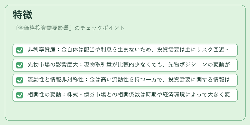 特徴（金価格投資需要影響）の図解