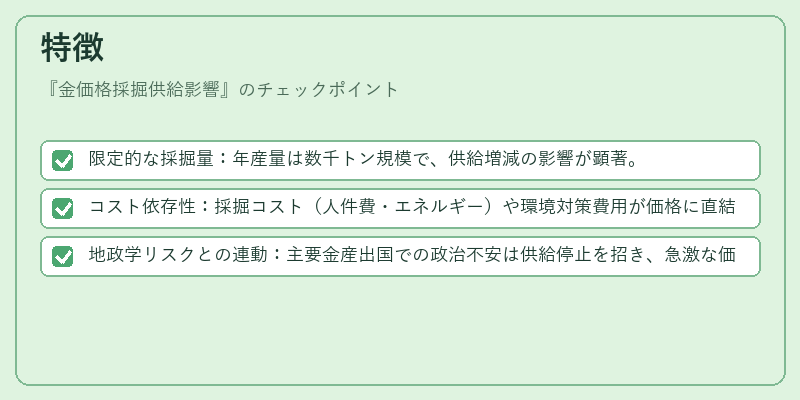 特徴(金価格採掘供給影響)の図解