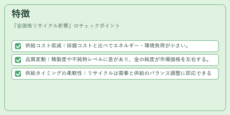 特徴（金価格リサイクル影響）の図解