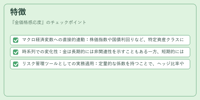 特徴(金価格感応度)の図解