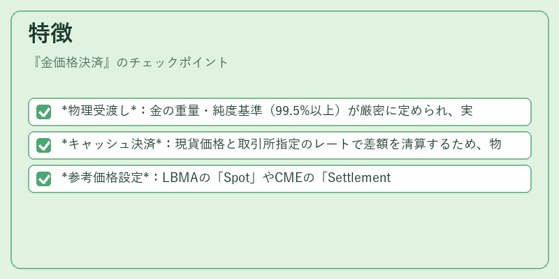 特徴(金価格決済)の図解