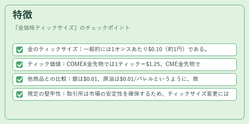 特徴(金価格ティックサイズ)の図解