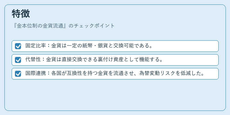 特徴（金本位制の金貨流通）の図解