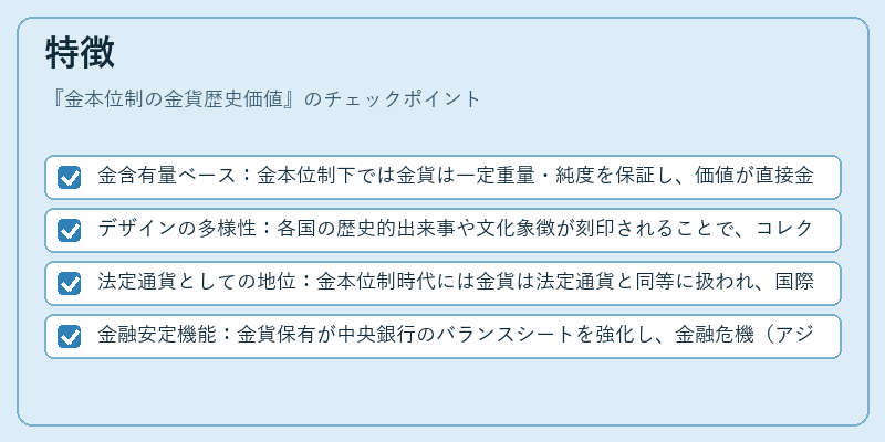 特徴（金本位制の金貨歴史価値）の図解